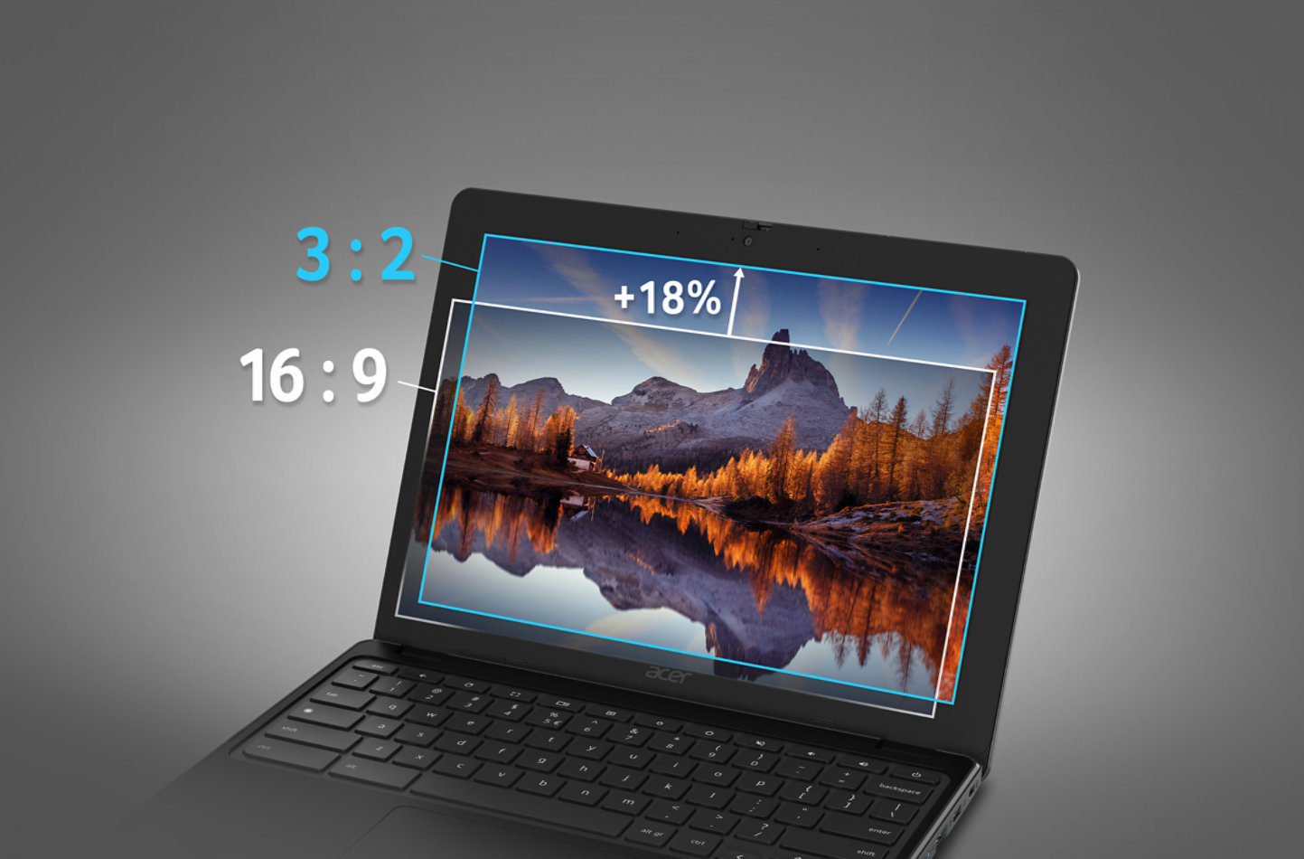 Neues Acer Chromebook 712 angekündigt!