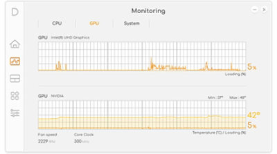 UI_Monitoring