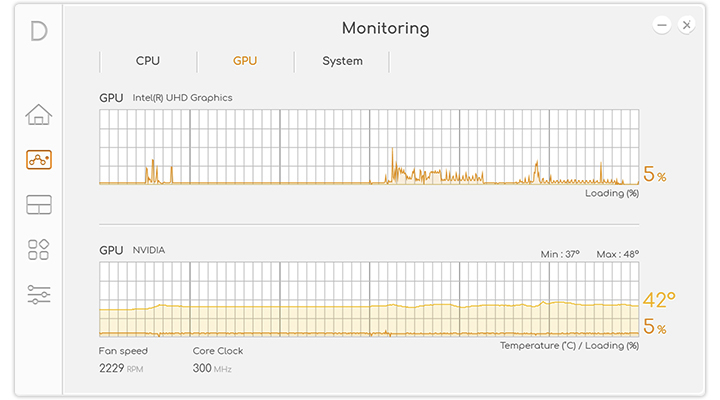 UI_Monitoring