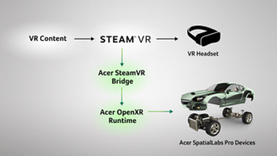 acer-spatialLabs-ksp-12