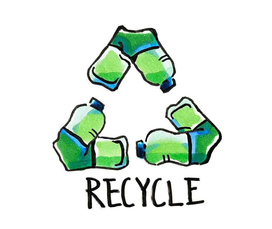 recycle-900x760